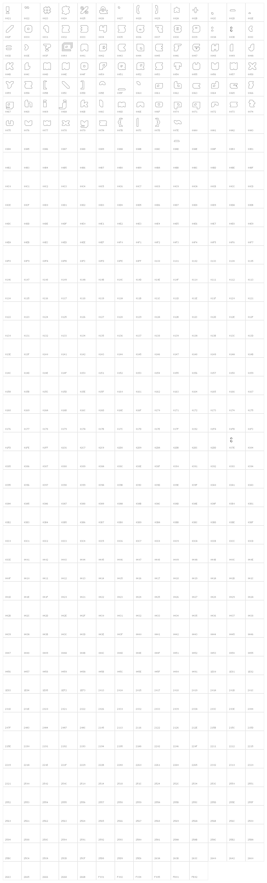 STRANGER-Hollow Character Map