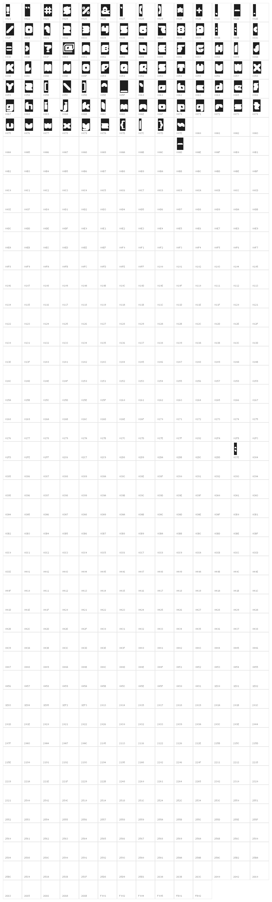 STRANGER-Inverse Character Map