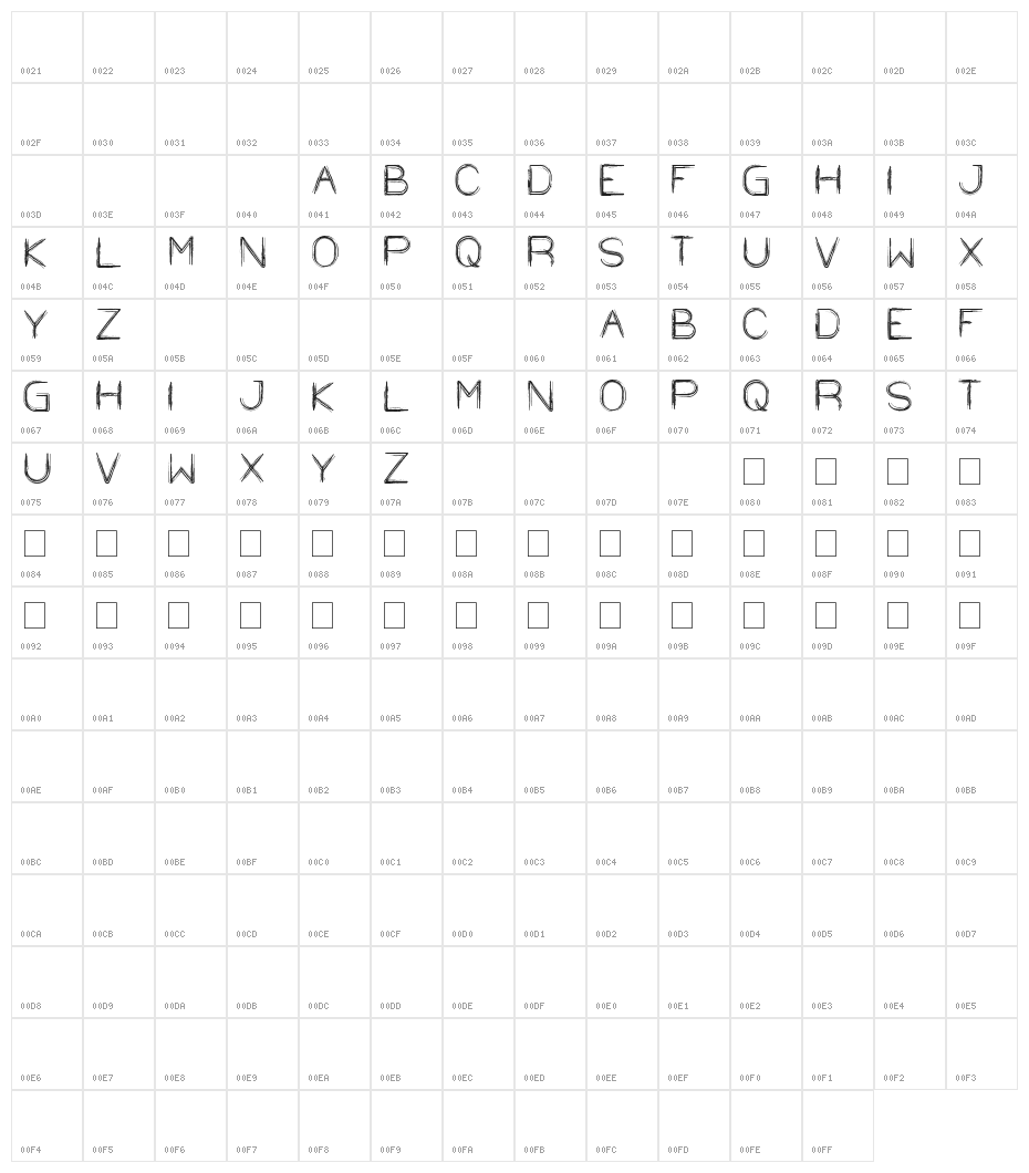 STRAW HAT Character Map