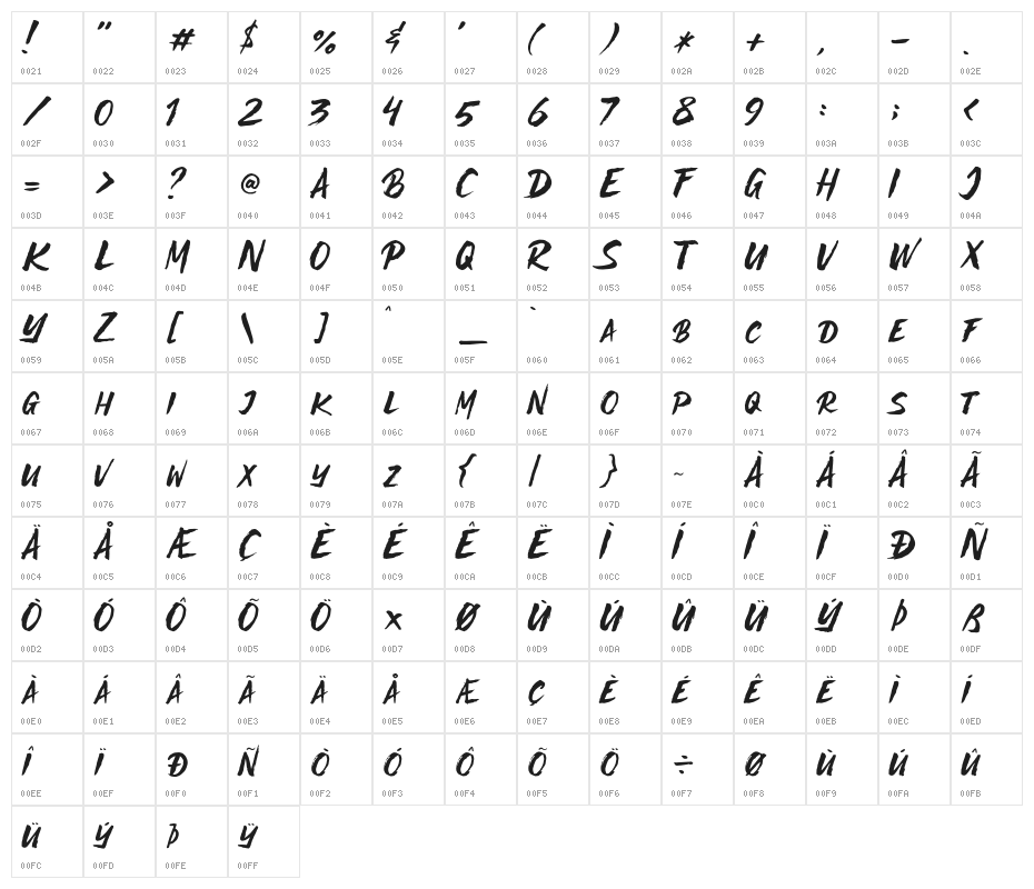 STREAKERFREAKERPERSONALUSEONLY Character Map