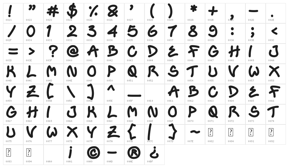 STREET MARKER Character Map