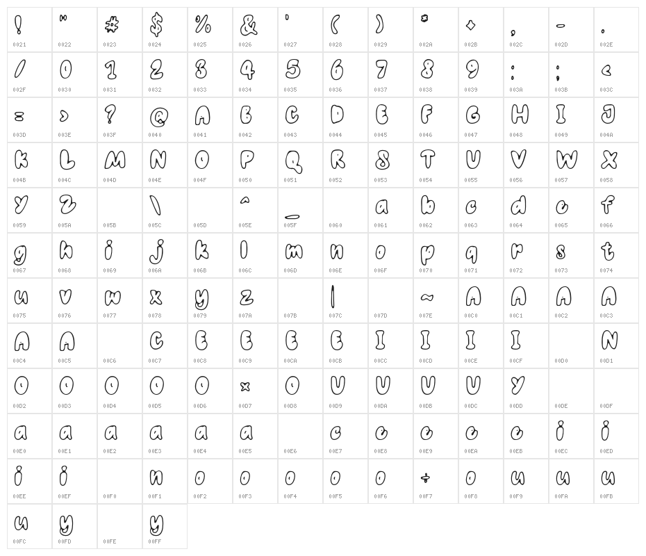 STREET VIBES Character Map