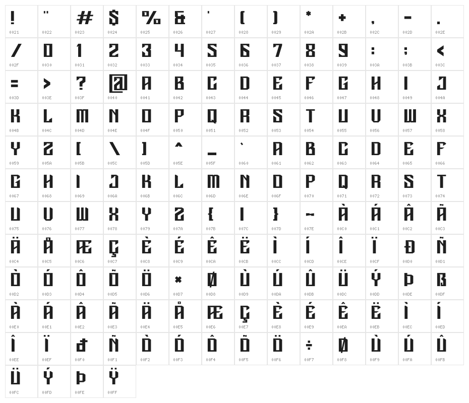 STRIGER Character Map