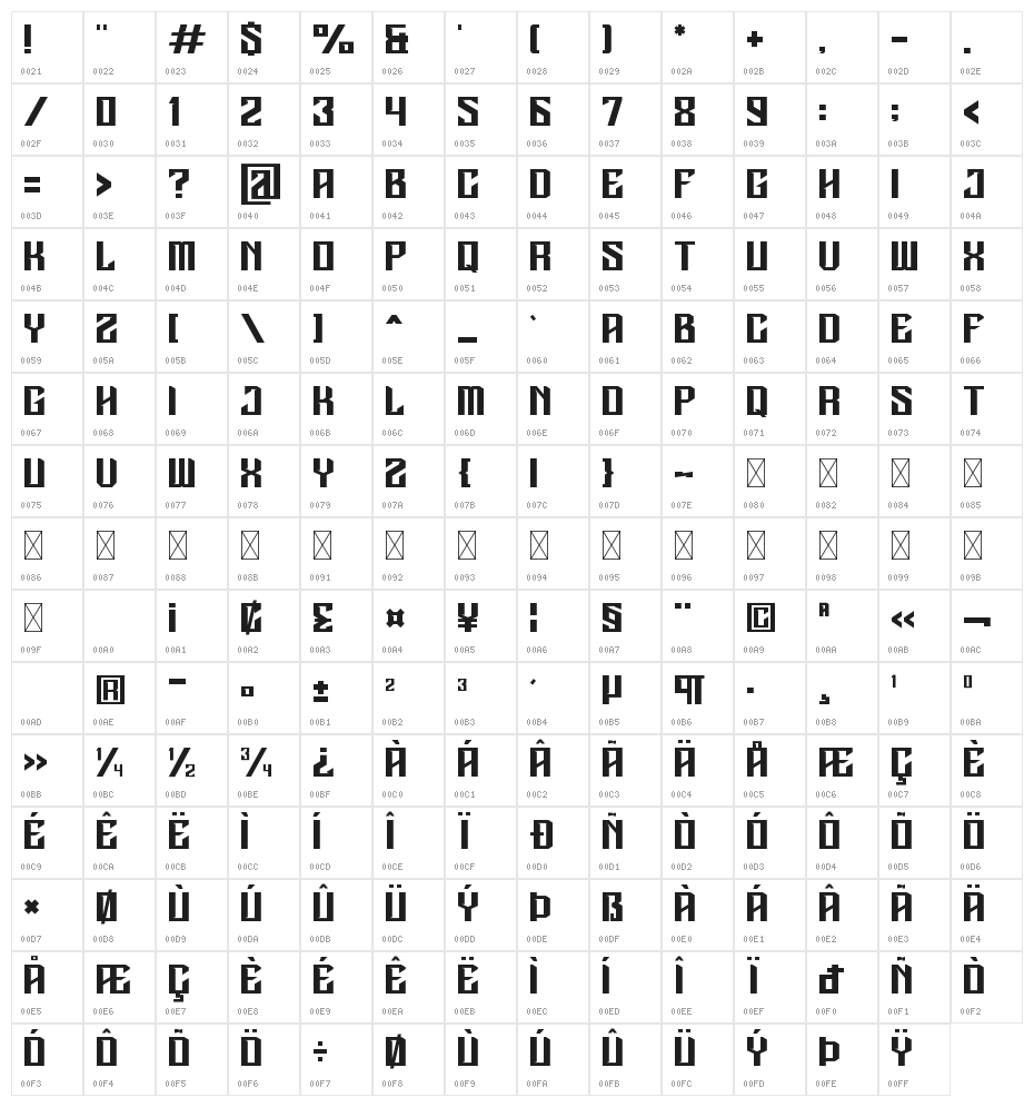 STRIGER Character Map