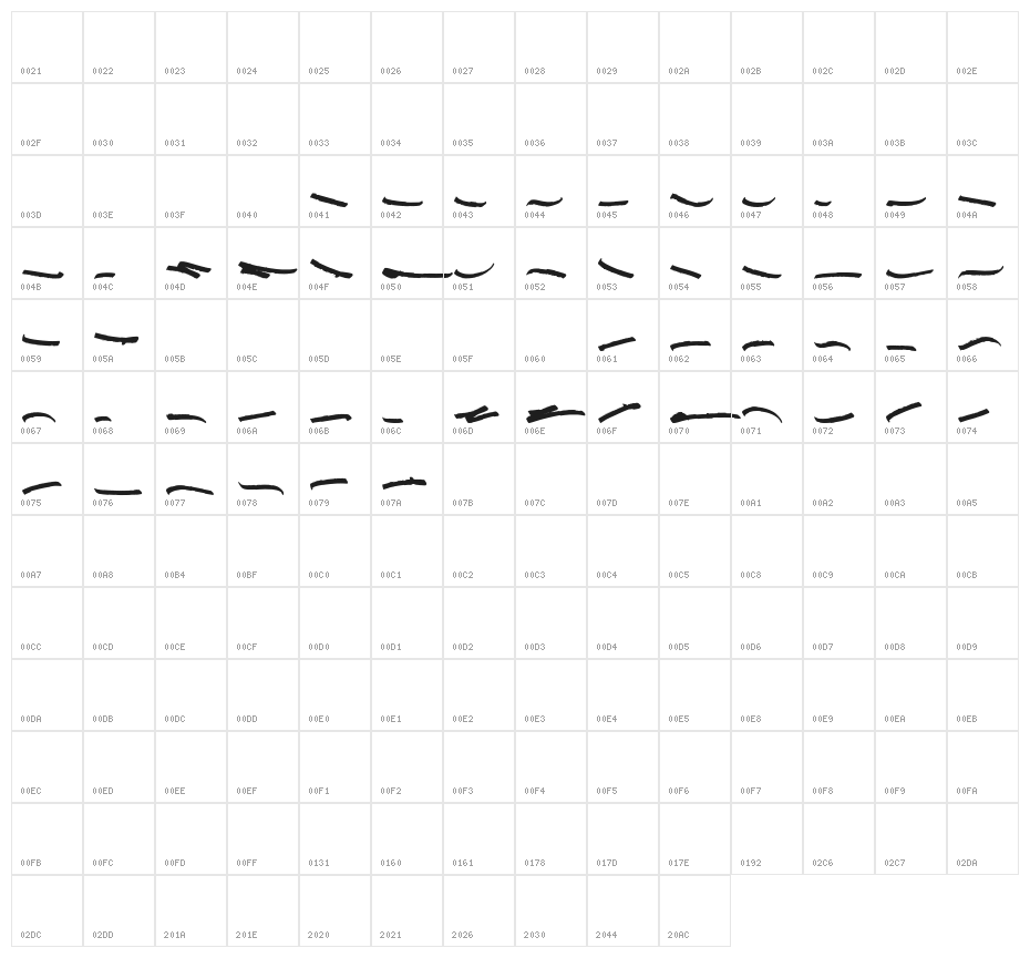 STRIKEOUTSWASH Character Map