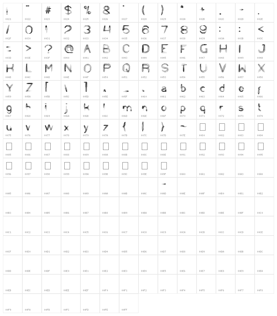 STRING AND WIRE Character Map