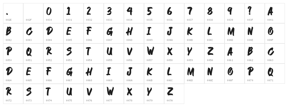 STRONGKEY DEMO Character Map