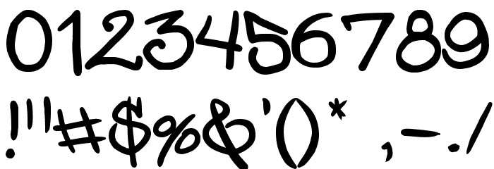 STYLEWARS 2011 Font OTHER CHARS