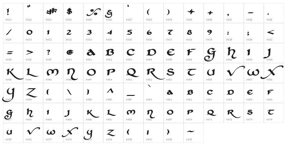St Charles Extra Dark Character Map