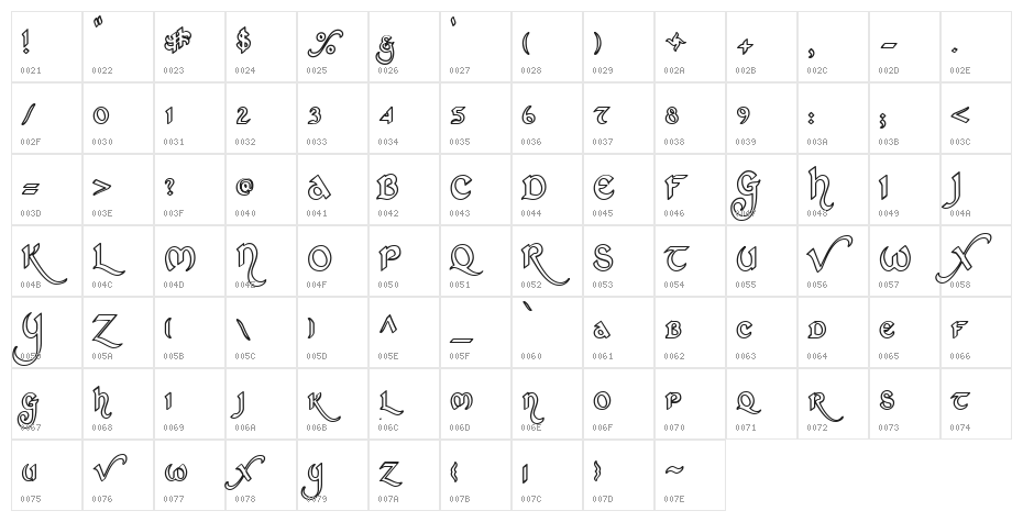 St Charles Hollow Character Map