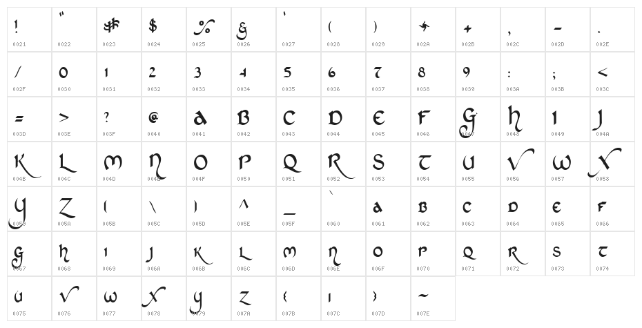 St Charles Thin Character Map