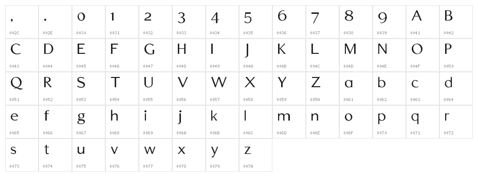 St Edmundsbury Sans Regular Character Map
