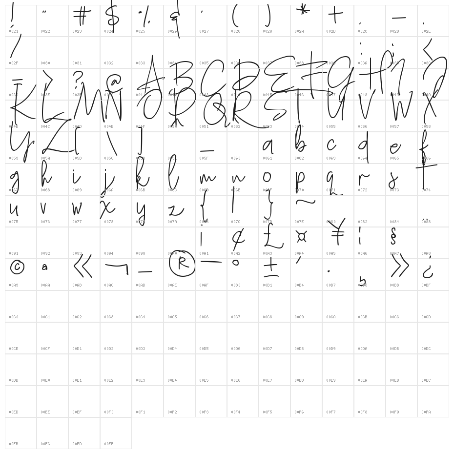 St. Genoa Character Map