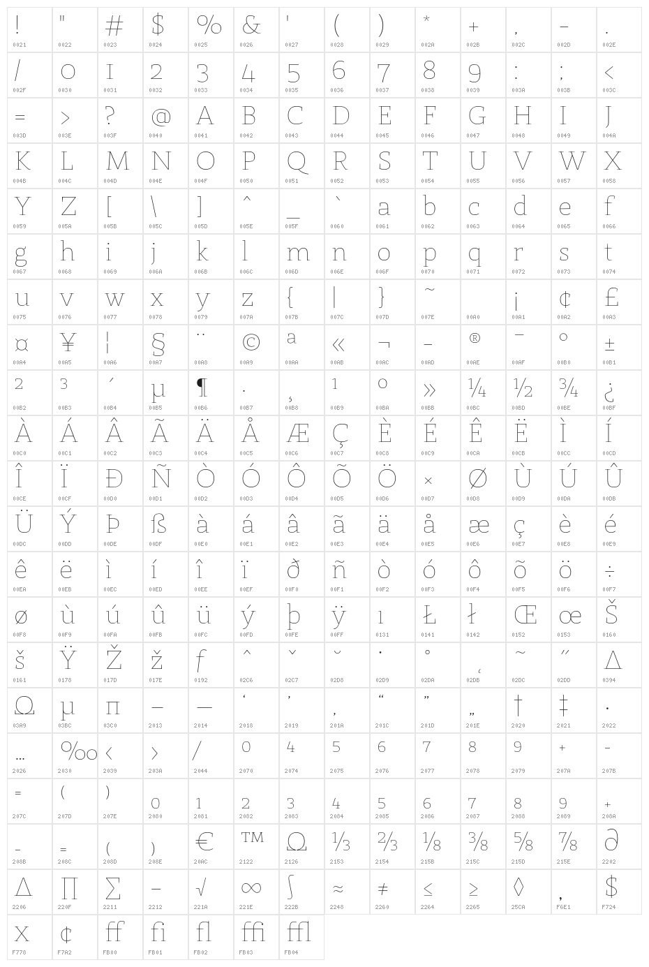 StMarie-Thin Character Map
