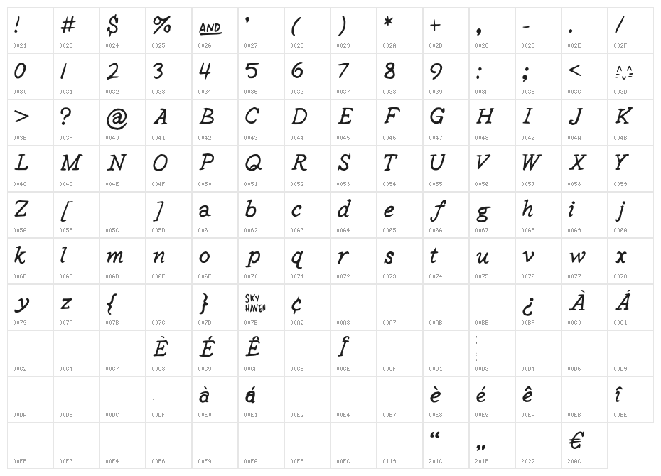 StPauls-Medium Character Map