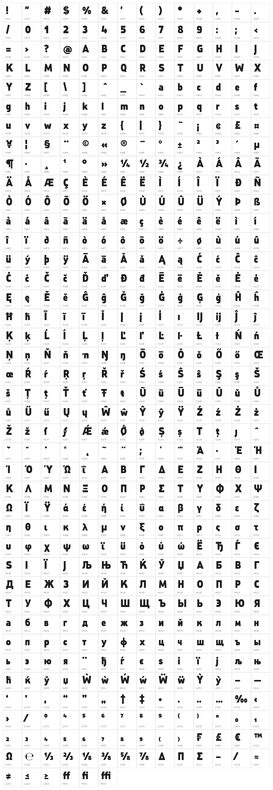 StTransmission-800ExtraBold Character Map