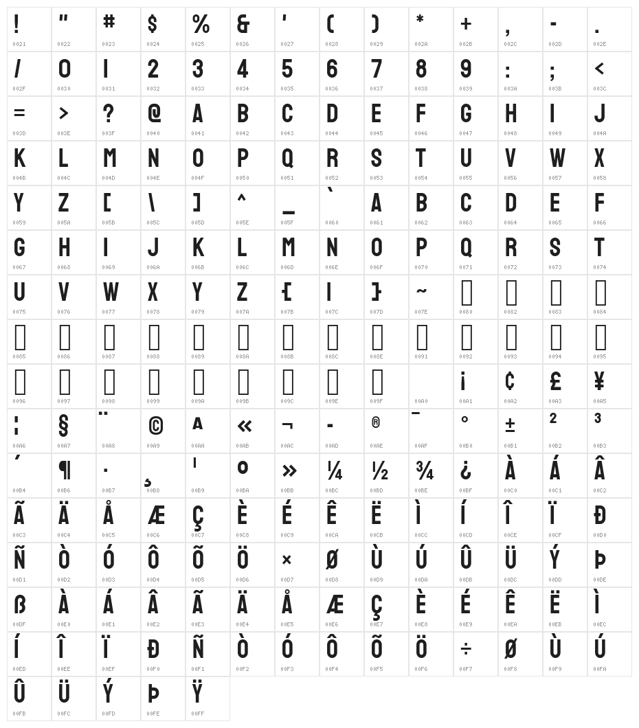 Staatliches Regular Character Map