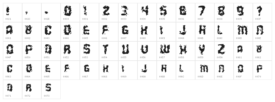 Stab Wound Character Map