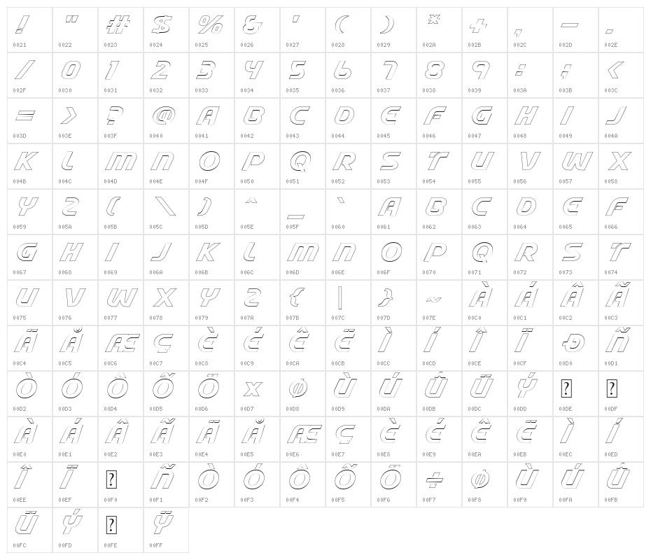Stable Outline Character Map