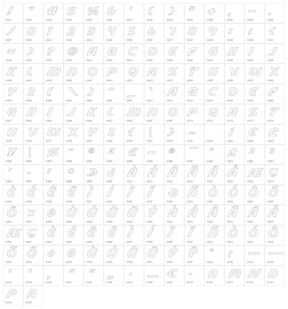 Stable Outline Character Map