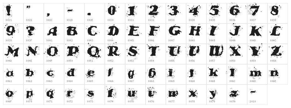 StableNo  by veredgf Character Map