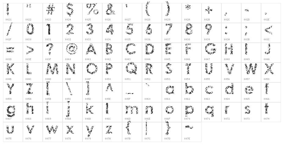 Staccatissmo Character Map
