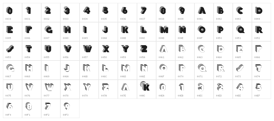 Stackcaps Character Map