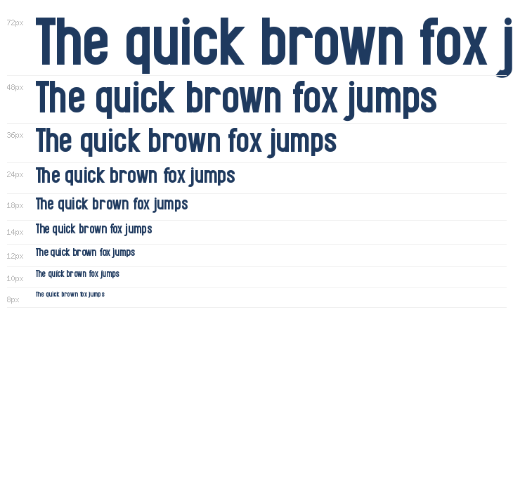 Stacked Strong Regular Waterfall