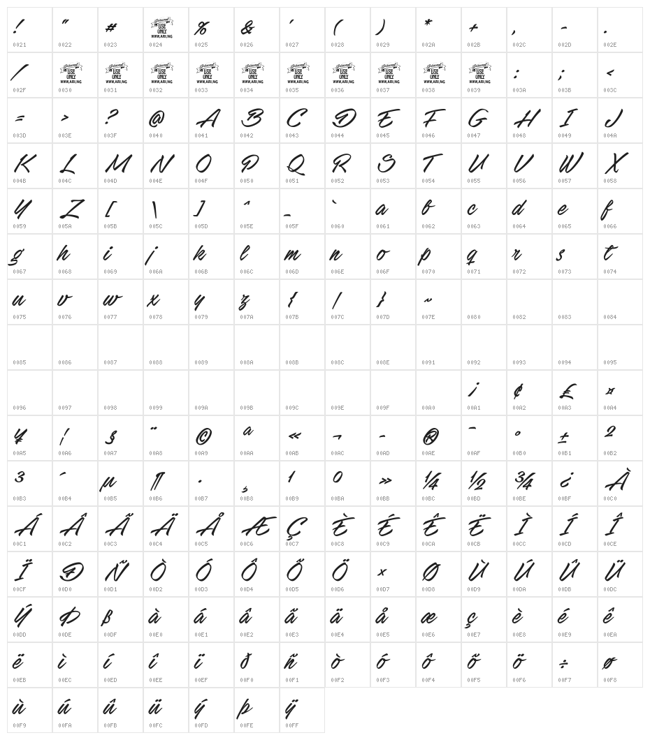 Stackyard PERSONAL USE Character Map