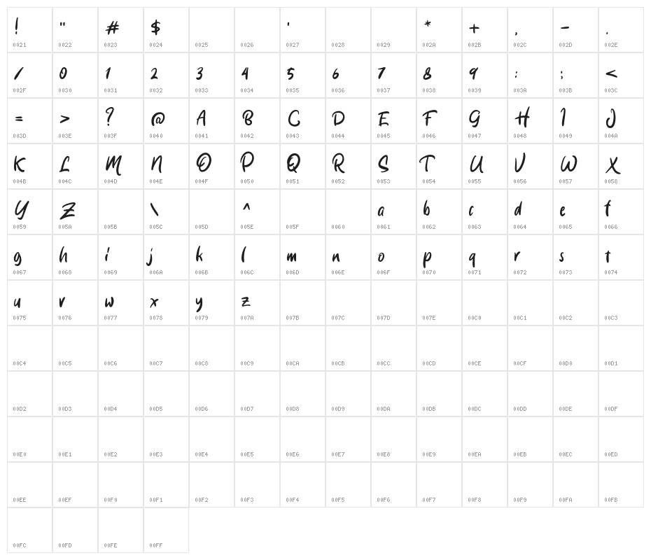 Stacylia DEMO-Regular Character Map