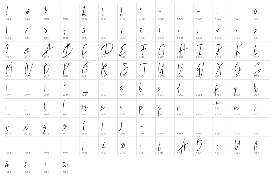 Stadella Regular Character Map