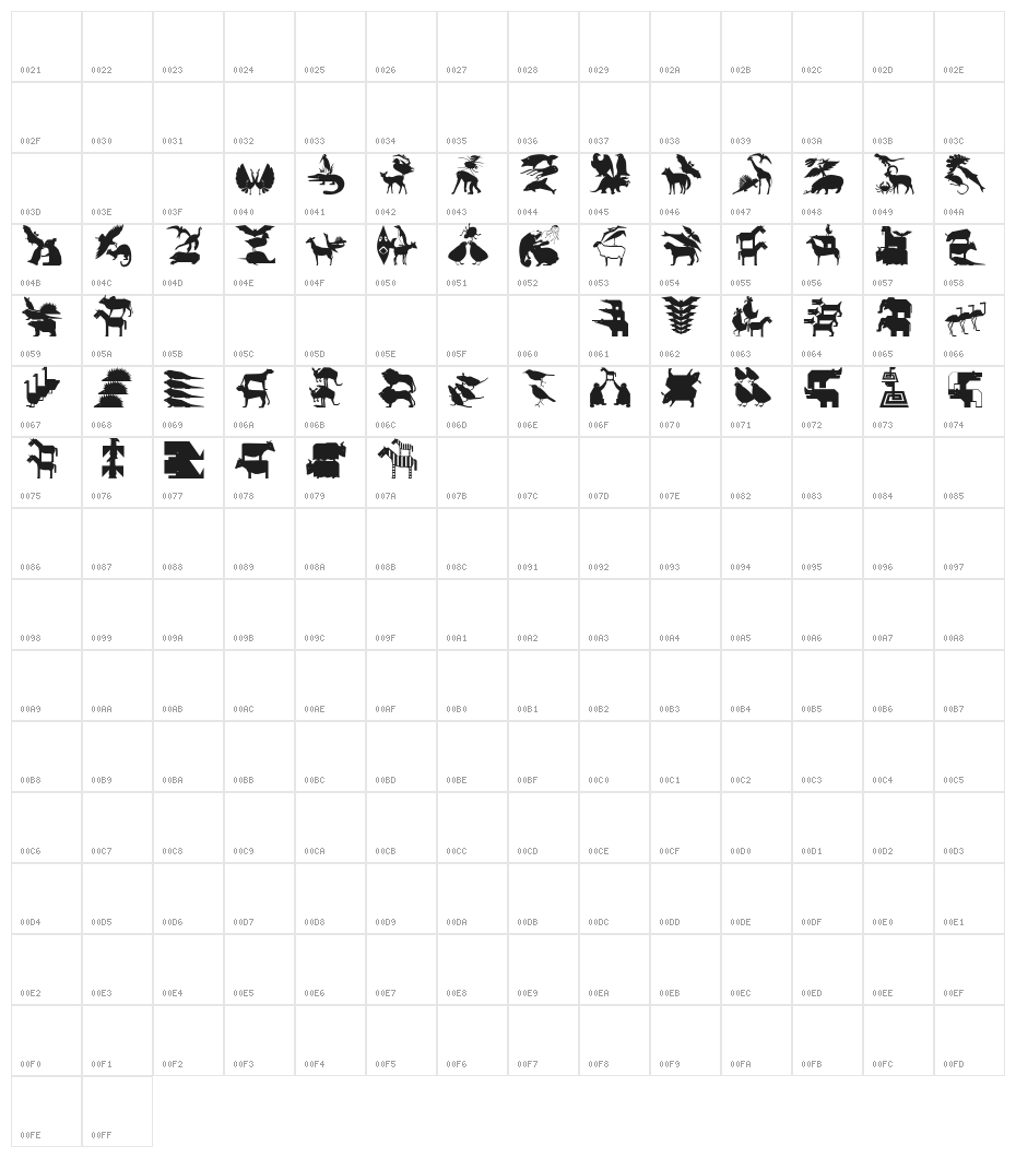 Stadtmusikanten Character Map