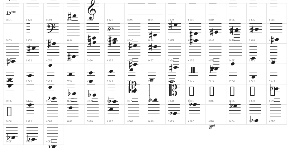 StaffClefPitchesEasy Character Map