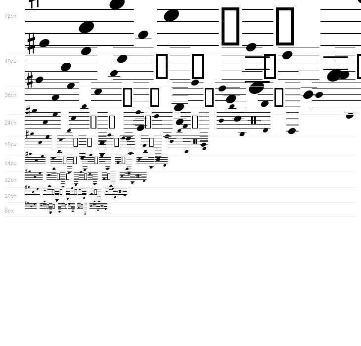 StaffClefPitchesEasy Waterfall