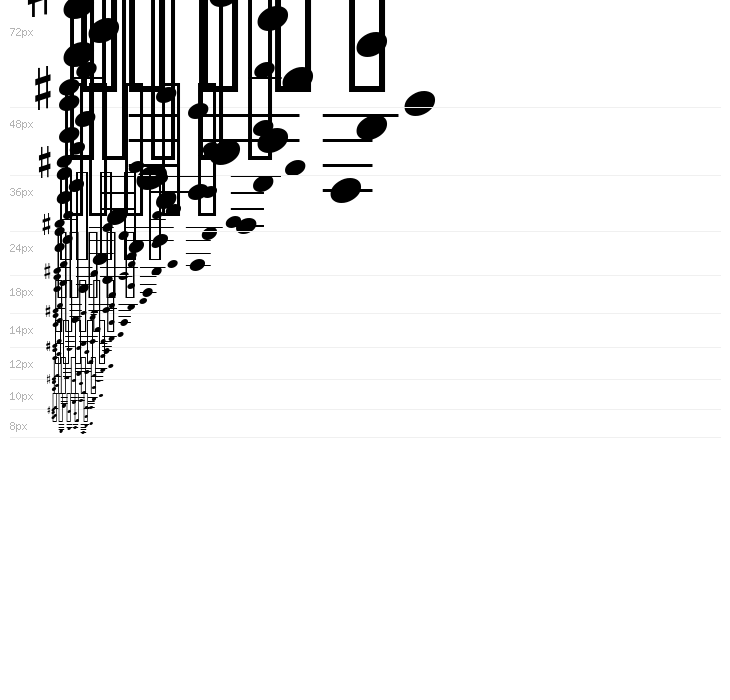 StaffClefPitches Waterfall