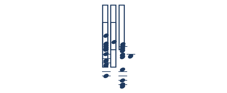 StaffClefPitches Lowercase