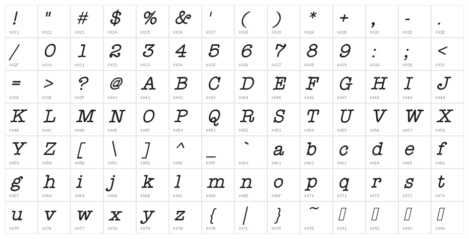 StaffMeetingPlainItalic Character Map