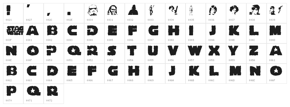 Stag Wart Character Map
