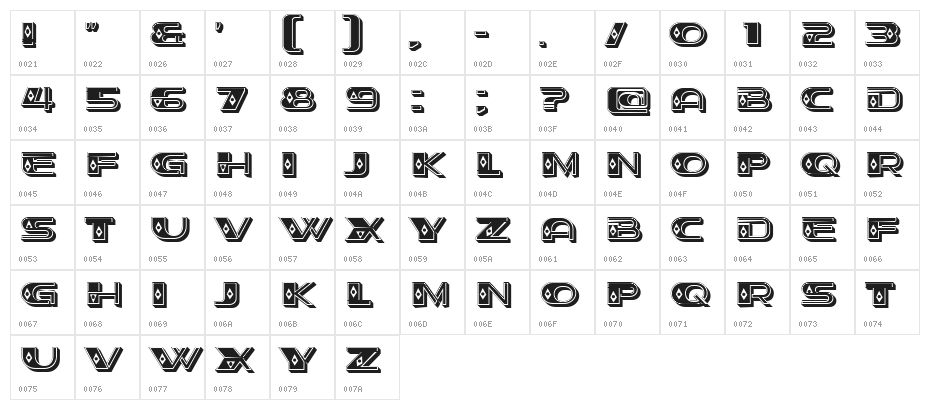 Stage Circus Regular Character Map