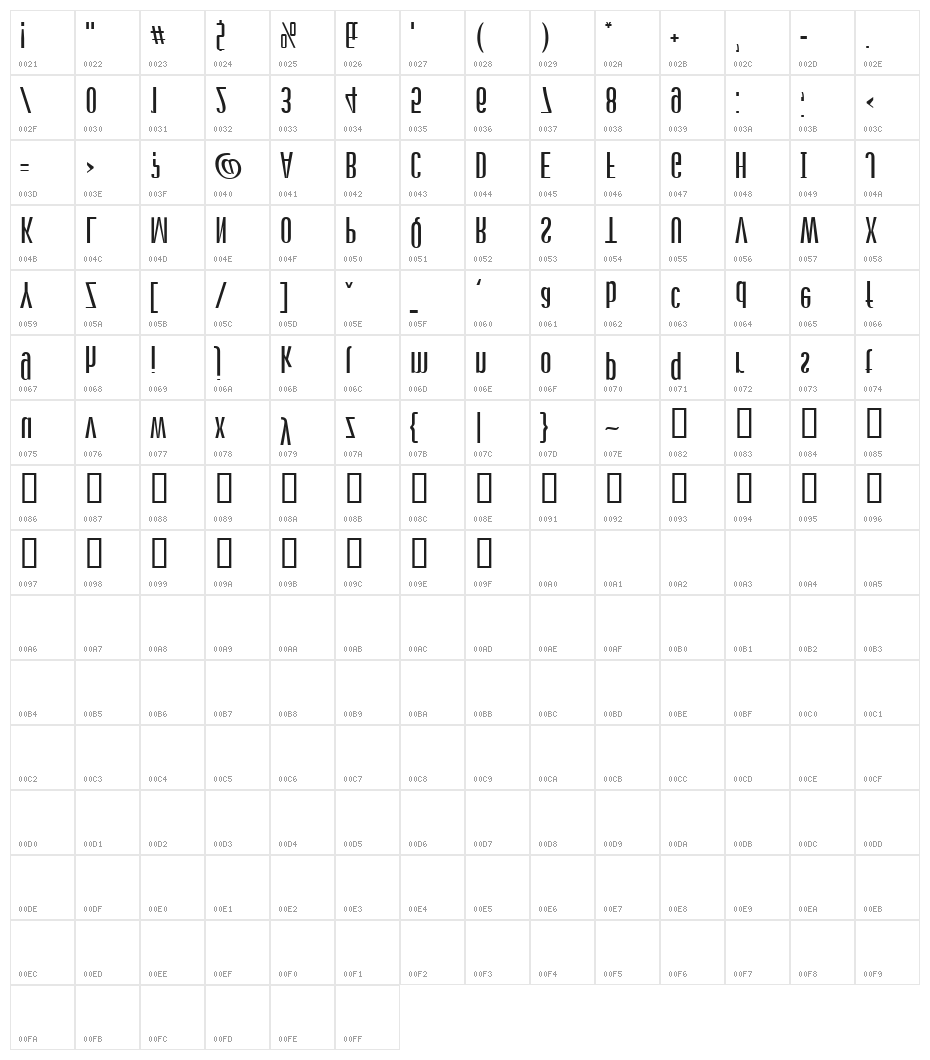StageDive Character Map