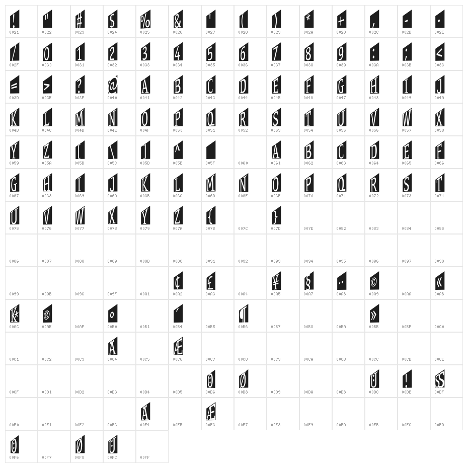 StageGlyphsTwo Character Map