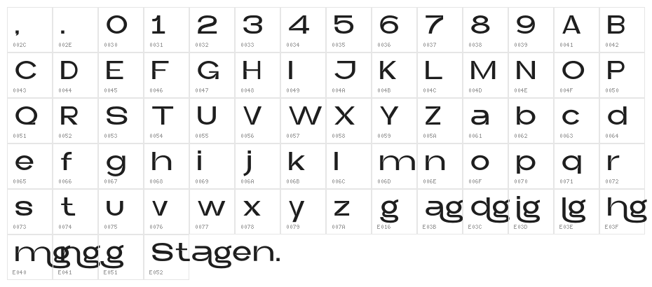 Stagen Character Map