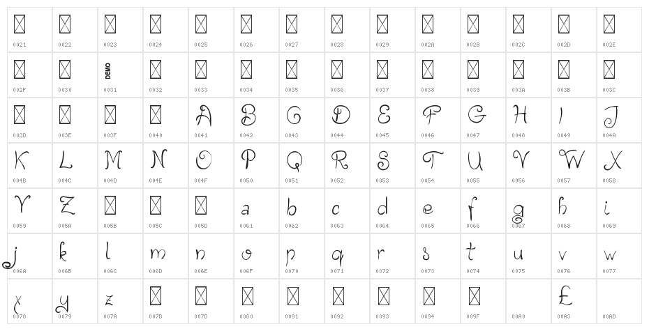 Stager Demo Character Map
