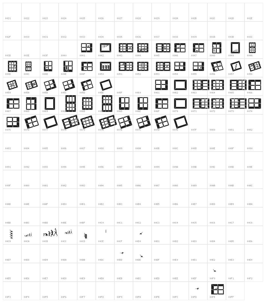Stages Character Map
