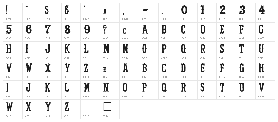 Stahls Tiffany - 2000 Character Map