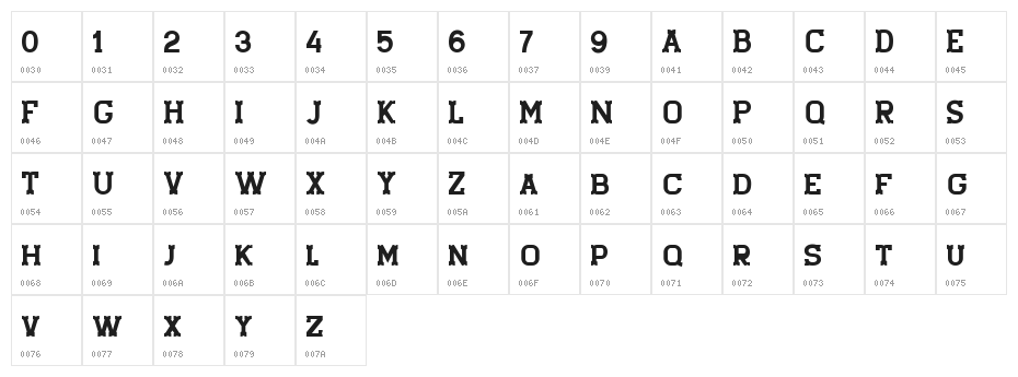StaincoolBase Character Map