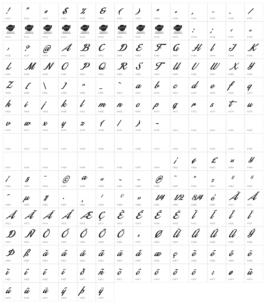 Stainy Personal Use Only Character Map