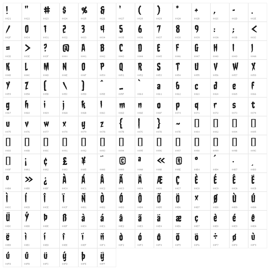 Stake Through the Heart BB Character Map
