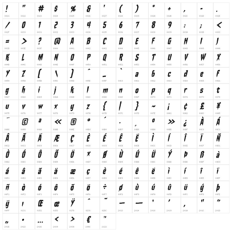 StakeThroughtheHeartBB-Italic Character Map