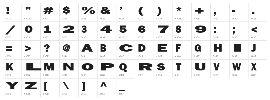 Staley Character Map